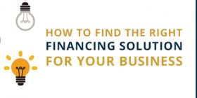 how to find the right financing solution for your business